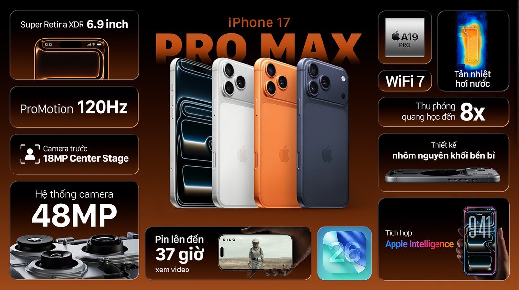iphone 17 pro max 1tb638949093998975277